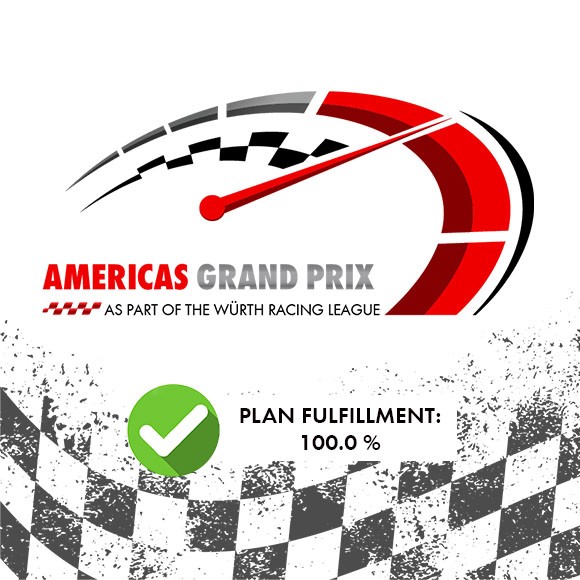 Americas Grand Prix